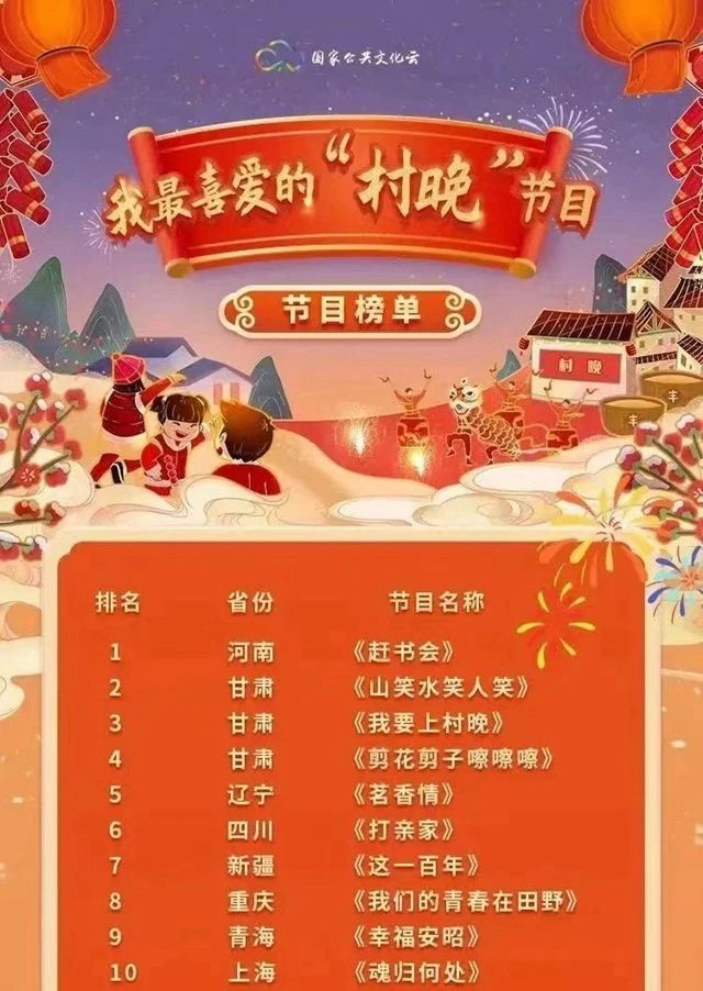 http://wlcf.cttv.co/NewsImag/2023/03/25/20230325060526653124.jpg