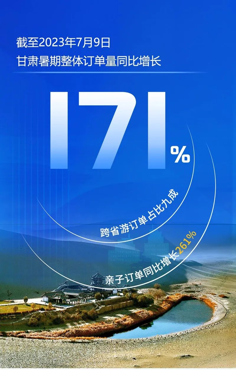http://wlcf.cttv.co/NewsImag/2023/07/18/20230718060502413581.jpg